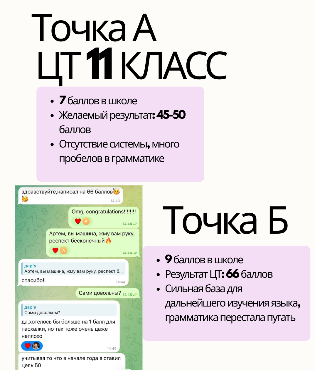 Документ